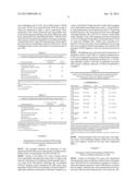 NOVEL GROUP B STREPTOCOCCUS ANTIGENS diagram and image