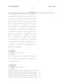 NOVEL GROUP B STREPTOCOCCUS ANTIGENS diagram and image