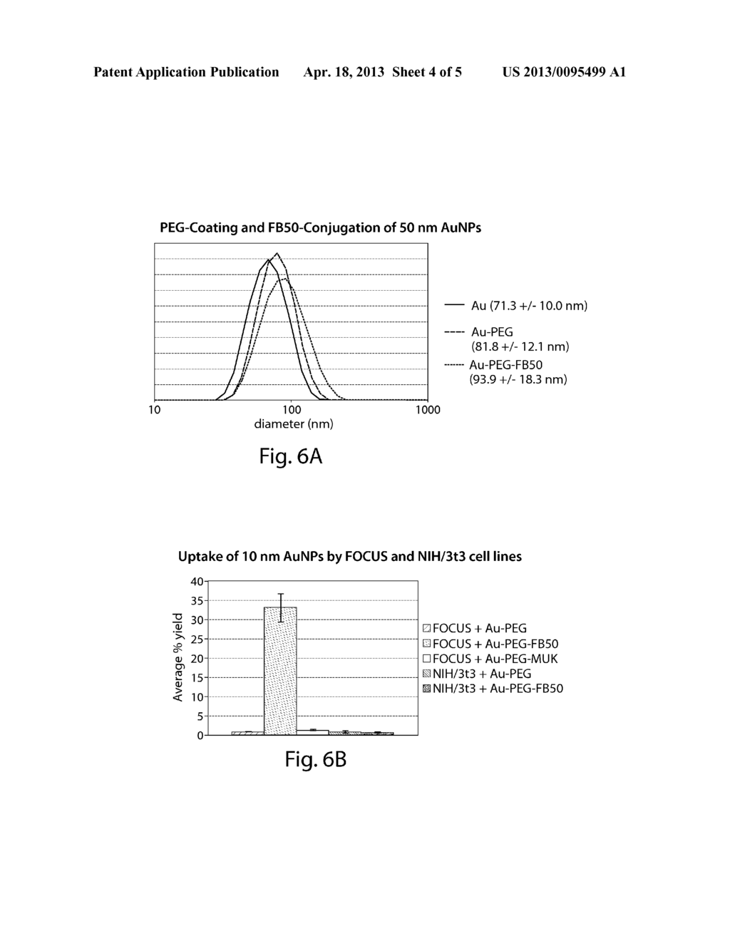 Methods, compositions and kits for imaging cells and tissues using     nanoparticles and spatial frequency heterodyne imaging - diagram, schematic, and image 05