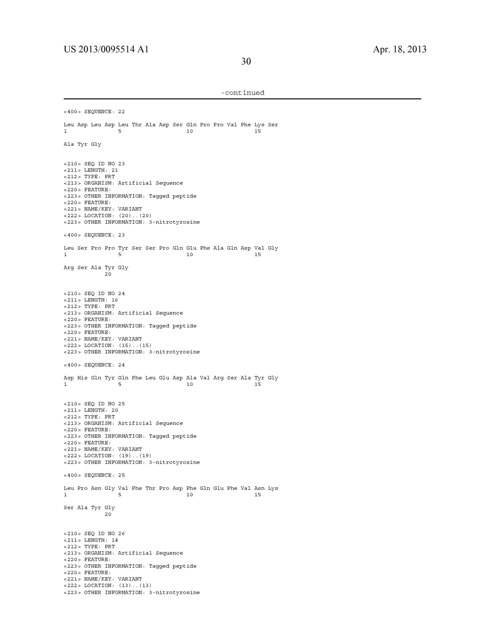 Method for Determining the Concentration of a Peptide - diagram, schematic, and image 50