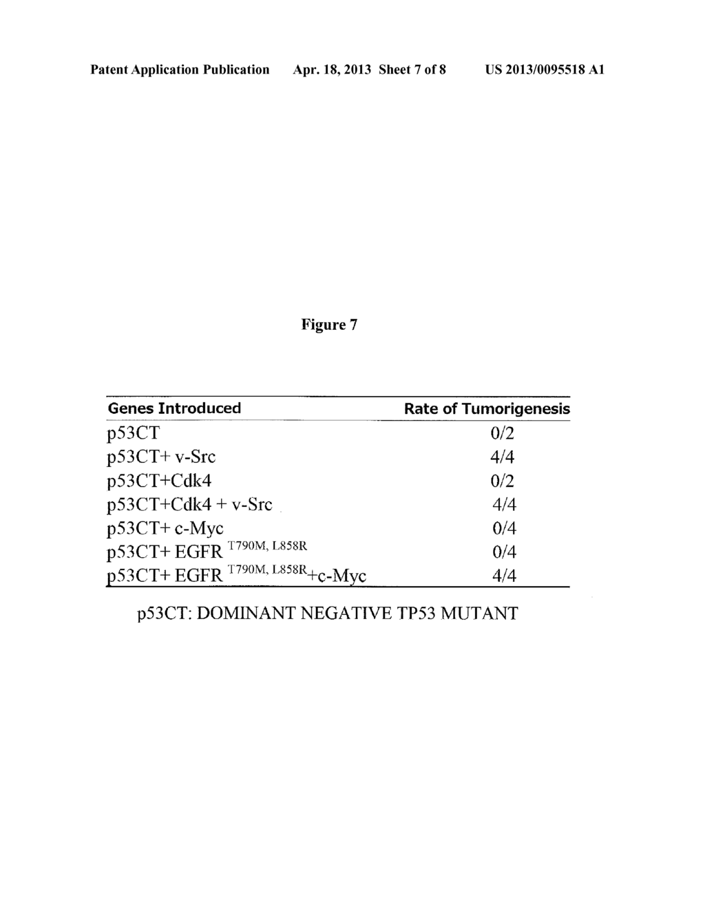 METHOD FOR PRODUCING TUMOR CELLS FROM NORMAL MAMMARY EPITHELIAL CELLS - diagram, schematic, and image 08