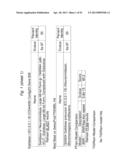 BIFIDOBACTERIAL GENE SEQUENCES AND THEIR USE diagram and image