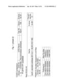 BIFIDOBACTERIAL GENE SEQUENCES AND THEIR USE diagram and image