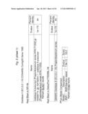 BIFIDOBACTERIAL GENE SEQUENCES AND THEIR USE diagram and image