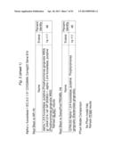 BIFIDOBACTERIAL GENE SEQUENCES AND THEIR USE diagram and image