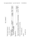 BIFIDOBACTERIAL GENE SEQUENCES AND THEIR USE diagram and image