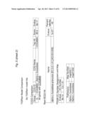 BIFIDOBACTERIAL GENE SEQUENCES AND THEIR USE diagram and image