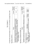 BIFIDOBACTERIAL GENE SEQUENCES AND THEIR USE diagram and image