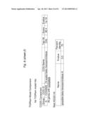 BIFIDOBACTERIAL GENE SEQUENCES AND THEIR USE diagram and image