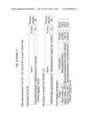 BIFIDOBACTERIAL GENE SEQUENCES AND THEIR USE diagram and image