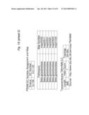 BIFIDOBACTERIAL GENE SEQUENCES AND THEIR USE diagram and image