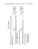 BIFIDOBACTERIAL GENE SEQUENCES AND THEIR USE diagram and image