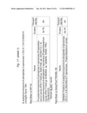 BIFIDOBACTERIAL GENE SEQUENCES AND THEIR USE diagram and image