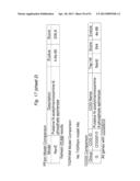 BIFIDOBACTERIAL GENE SEQUENCES AND THEIR USE diagram and image