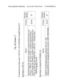 BIFIDOBACTERIAL GENE SEQUENCES AND THEIR USE diagram and image