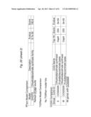 BIFIDOBACTERIAL GENE SEQUENCES AND THEIR USE diagram and image