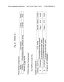 BIFIDOBACTERIAL GENE SEQUENCES AND THEIR USE diagram and image