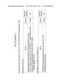 BIFIDOBACTERIAL GENE SEQUENCES AND THEIR USE diagram and image