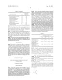 POLYLACTIC ACID DECOMPOSITION METHOD diagram and image