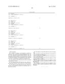 MESODERM AND DEFINITIVE ENDODERM CELL POPULATIONS diagram and image