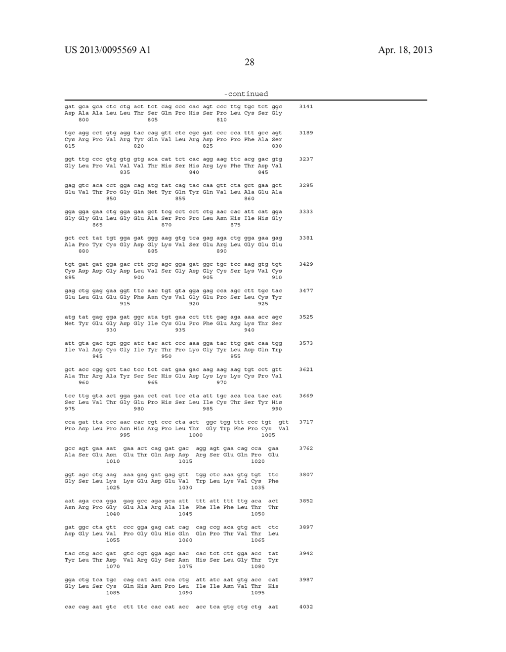 PREGNANCY-ASSOCIATED PLASMA PROTEIN-A2 (PAPP-A2) POLYNUCLEOTIDES - diagram, schematic, and image 50