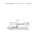 LIGHT EMITTING DISPLAY AND METHOD OF MANUFACTURING THE SAME diagram and image