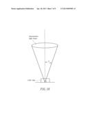 MULTI-FIELD ARRANGING METHOD OF LED CHIPS UNDER SINGLE LENS diagram and image