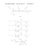 WAFER LEVEL PACKAGING METHOD OF ENCAPSULATING THE BOTTOM AND SIDE OF A     SEMICONDUCTOR CHIP diagram and image