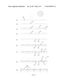 WAFER LEVEL PACKAGING METHOD OF ENCAPSULATING THE BOTTOM AND SIDE OF A     SEMICONDUCTOR CHIP diagram and image