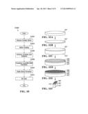 WAFER LEVEL PACKAGING OF SEMICONDUCTOR CHIPS diagram and image