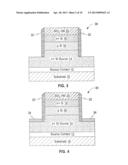 VERTICAL TRANSISTOR HAVING AN ASYMMETRIC GATE diagram and image