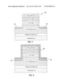 VERTICAL TRANSISTOR HAVING AN ASYMMETRIC GATE diagram and image