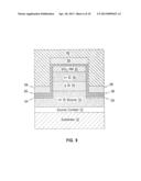 VERTICAL TRANSISTOR HAVING AN ASYMMETRIC GATE diagram and image