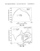 VERTICAL TRANSISTOR HAVING AN ASYMMETRIC GATE diagram and image