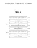 SYSTEMS AND METHODS FOR PROCESSING SUBSTRATES diagram and image