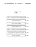 SYSTEMS AND METHODS FOR PROCESSING SUBSTRATES diagram and image