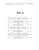 SYSTEMS AND METHODS FOR PROCESSING SUBSTRATES diagram and image