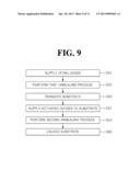 SYSTEMS AND METHODS FOR PROCESSING SUBSTRATES diagram and image