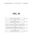 SYSTEMS AND METHODS FOR PROCESSING SUBSTRATES diagram and image