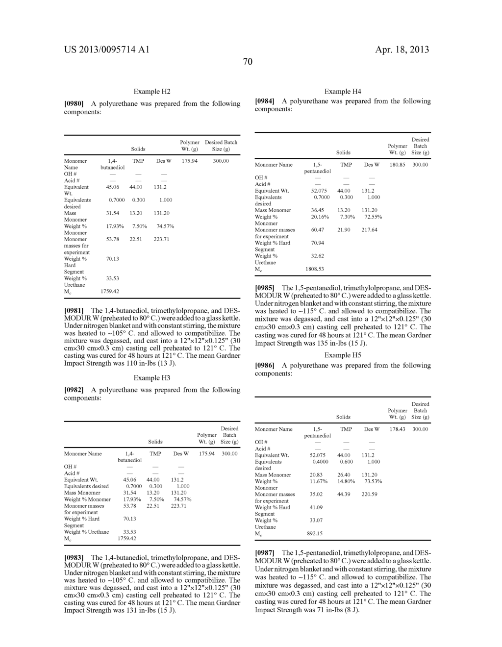 Poly(ureaurethane)s, Articles and Coatings Prepared Therefrom and Methods     of Making the Same - diagram, schematic, and image 106