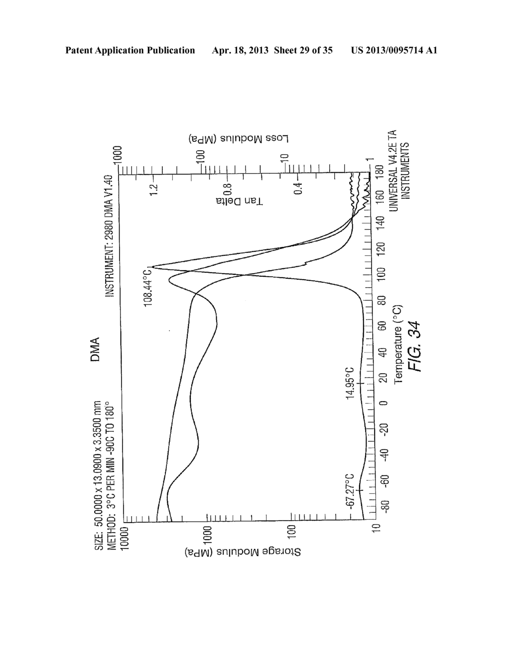 Poly(ureaurethane)s, Articles and Coatings Prepared Therefrom and Methods     of Making the Same - diagram, schematic, and image 30