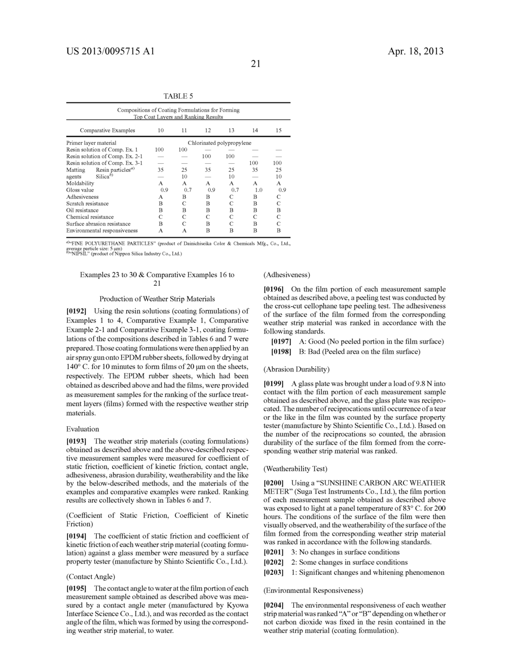 SELF-CROSSLINKABLE POLYHYDROXY POLYURETHANE RESIN, RESINACEOUS MATERIAL     THAT CONTAINS THE RESIN, PROCESS FOR PRODUCTION OF THE RESIN, AND     IMITATION LEATHER, SURFACING MATERIAL AND WEATHERSTRIP MATERIAL, USING     THE RESIN - diagram, schematic, and image 22