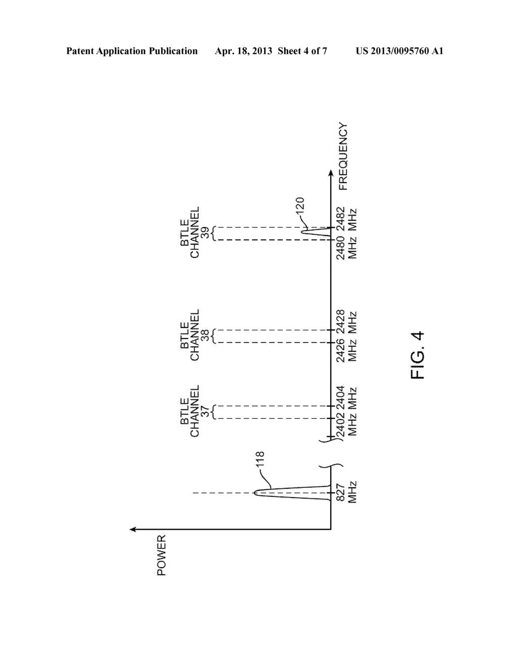 System and Methods for Avoiding Interference Between Communications in     Different Frequency Bands - diagram, schematic, and image 05