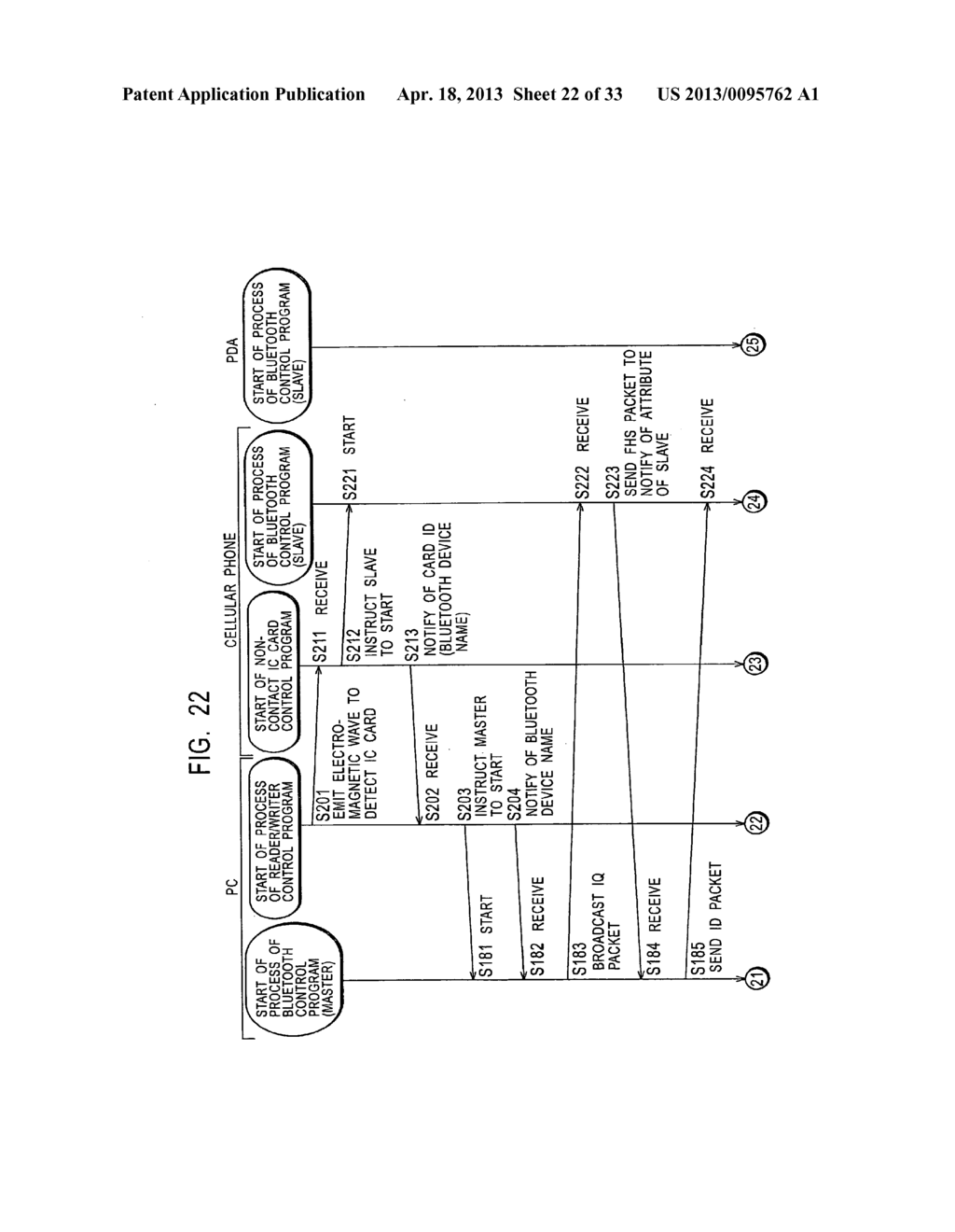 COMMUNICATION SYSTEM AND COMMUNICATION METHOD - diagram, schematic, and image 23