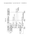 COMMUNICATION SYSTEM AND COMMUNICATION METHOD diagram and image