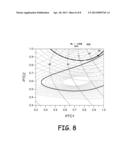 TUNING MATCHING CIRCUITS FOR TRANSMITTER AND RECEIVER BANDS AS A FUNCTION     OF THE TRANSMITTER METRICS diagram and image