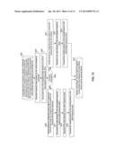 METHOD AND SYSTEM FOR HIGH-THROUGHPUT AND LOW-POWER COMMUNICATION LINKS IN     A DISTRIBUTED TRANSCEIVER NETWORK diagram and image