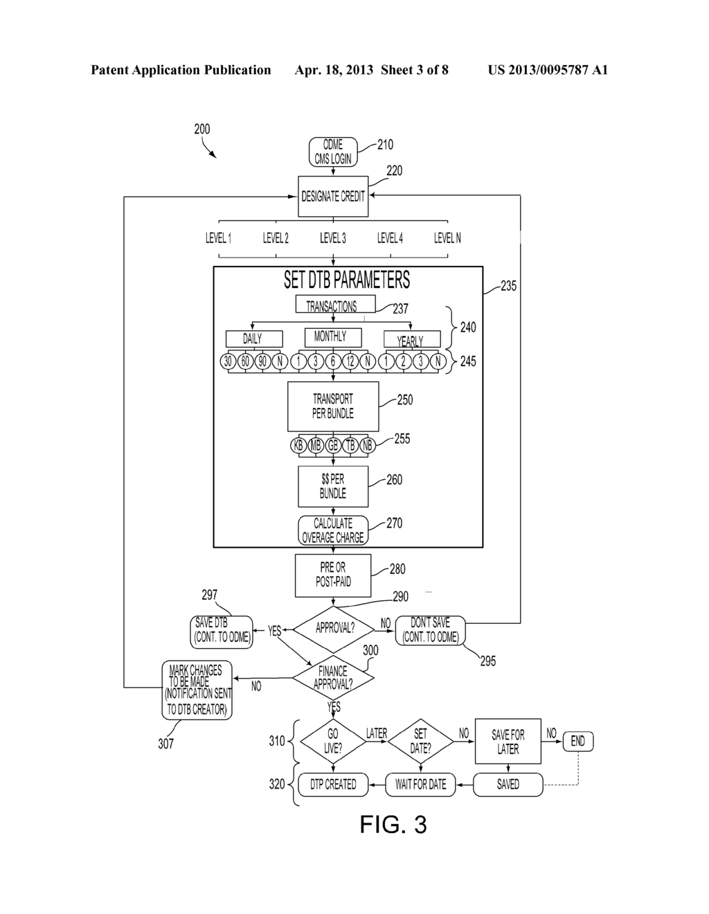 DATA TRANSPORT BUNDLE - diagram, schematic, and image 04