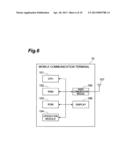 MOBILE COMMUNICATION TERMINAL, CONTRACT INFORMATION MANAGEMENT SYSTEM,     TERMINAL CONTROL METHOD, AND CONTRACT INFORMATION TRANSMISSION METHOD diagram and image