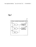 MOBILE COMMUNICATION TERMINAL, CONTRACT INFORMATION MANAGEMENT SYSTEM,     TERMINAL CONTROL METHOD, AND CONTRACT INFORMATION TRANSMISSION METHOD diagram and image